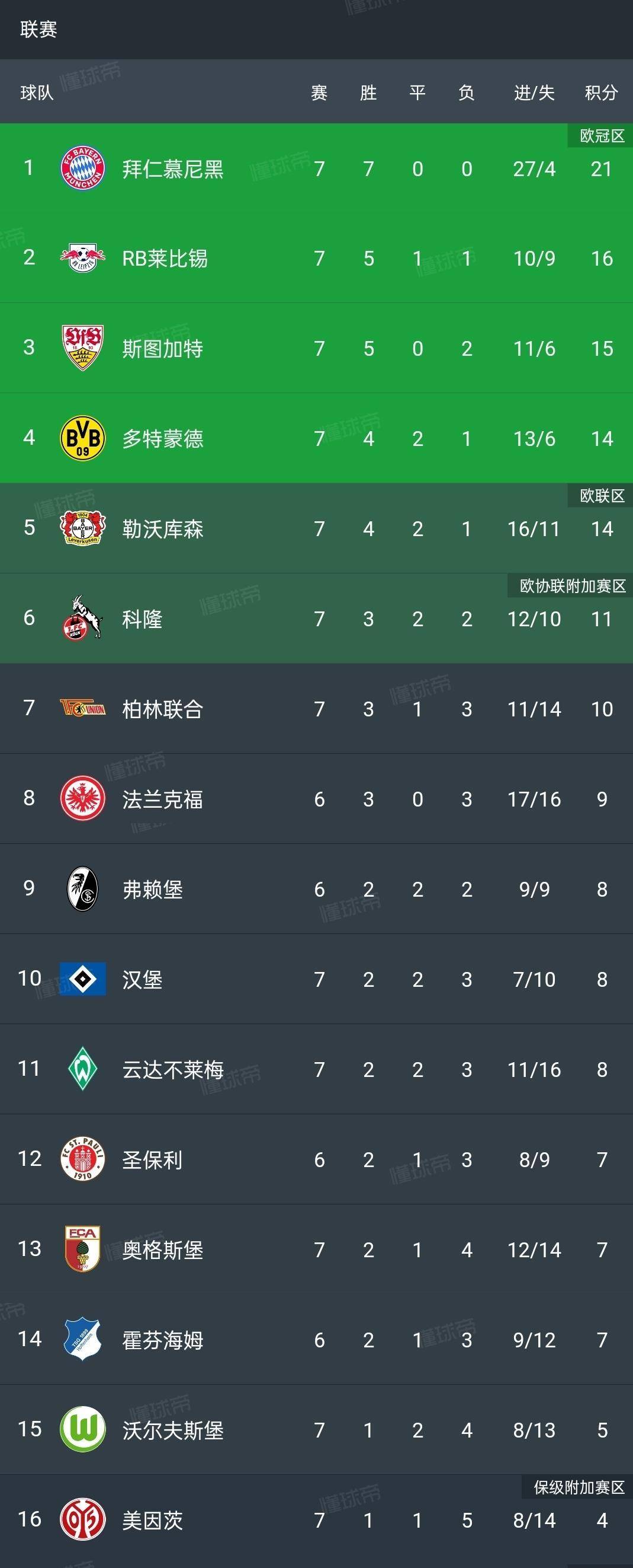 转折点！新奥尔良鹈鹕再遭质疑；法甲集结日攻防权衡；球迷炸锅；更衣室氛围转暖的简单介绍